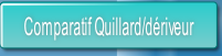 Comparatif Quillard/dériveur.