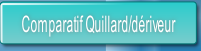 Comparatif Quillard/dériveur.