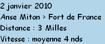 2 janvier 2010
Anse Mitan > Fort de France
Distance : 3 Milles
Vitesse : moyenne 4 nds